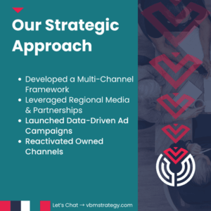 CASE STUDY: Turning Local Visibility into Regional Brand Recognition